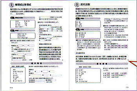 七田式右脳高速学習中学数学２年　内容