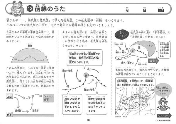 理科ソングプリント地学編前線のうた