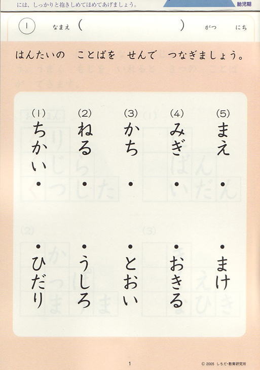 ４・５歳向け七田式知力ドリル　ちえ①