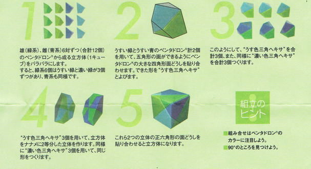 PENTADRON（ペンタドロン）立方体の作り方