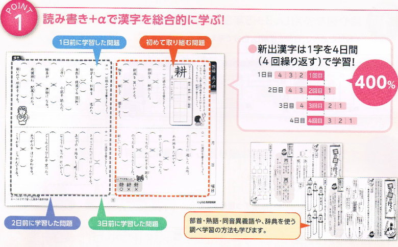 七田 しちだ 小学生プリント5年生国語通販家庭学習用小学生プリント