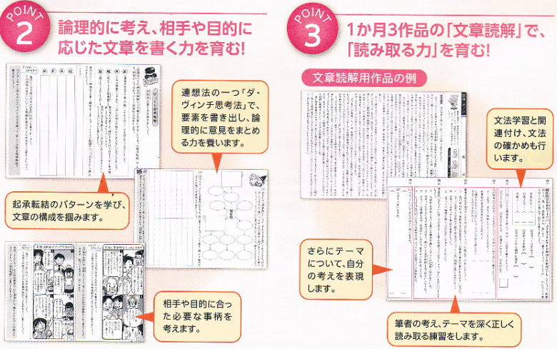 七田 しちだ 小学生プリント5年生国語通販家庭学習用小学生プリント