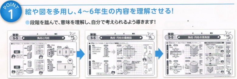 七田 しちだ 小学生プリント5年生算数通販家庭学習用小学生プリント5年生算数