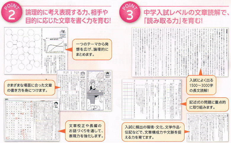 七田式小学生プリント6年生国語