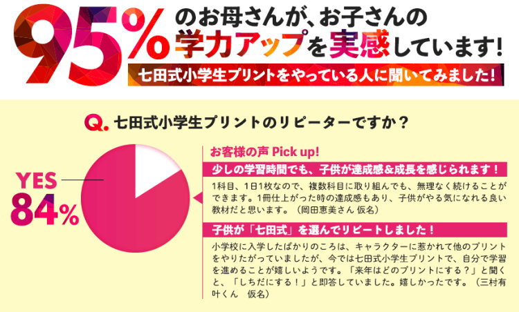 七田式小学生プリントは９５％のお客様が学力UPを実感