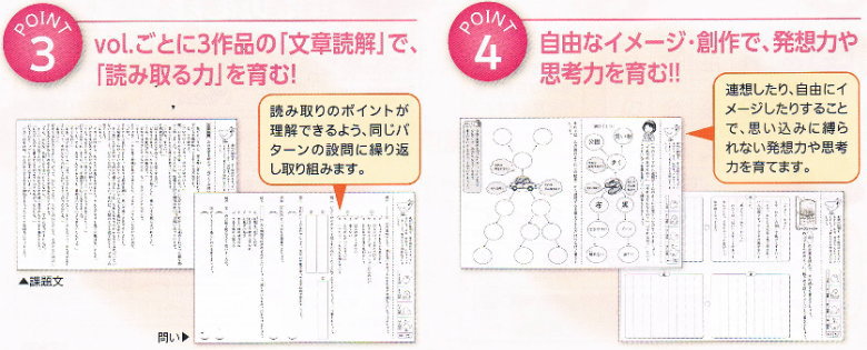 七田 しちだ 小学生プリント4年生国語通販家庭用学習国語プリント