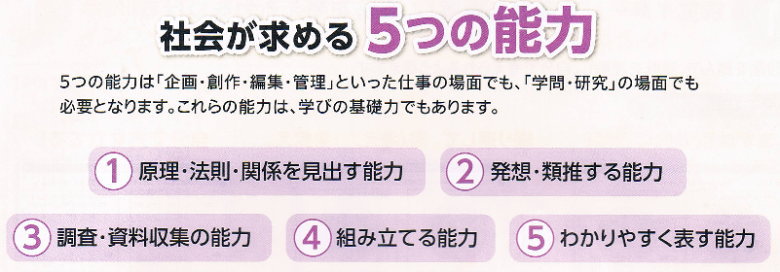 社会が求める5つの能力