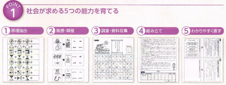 ＊整理・組み立て　＊創作・デザイン　＊空間知覚