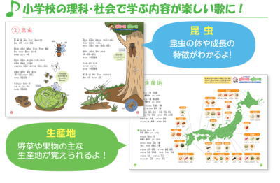 歌って覚えよう　理科の歌・社会の歌　内容サンプル