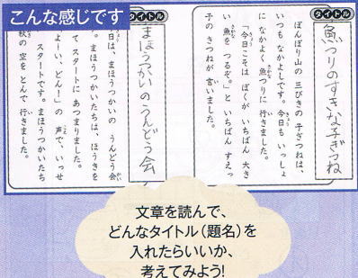 右脳Ⅱサンプル　まとめ　発表