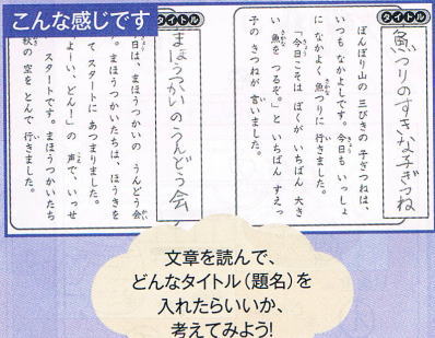 右脳Ⅱサンプル　まとめ　発表