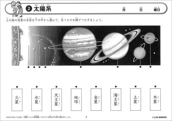 理科ソングプリント地学編七田しちだ式CD教材通販