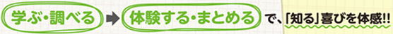 学ぶ・調べるそして体験するまとめるで｢知る」喜びを体験