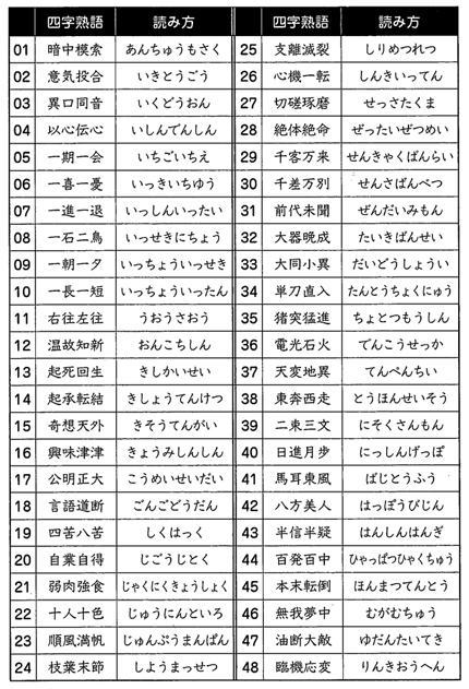 四字熟語カード105 053七田 しちだ 式フラッシュカード通販